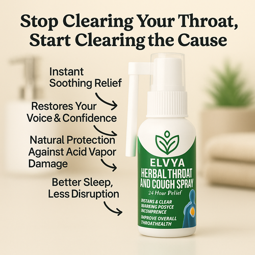 Elvya™ ThroatGuard Spray – End Chronic from Silent Reflux