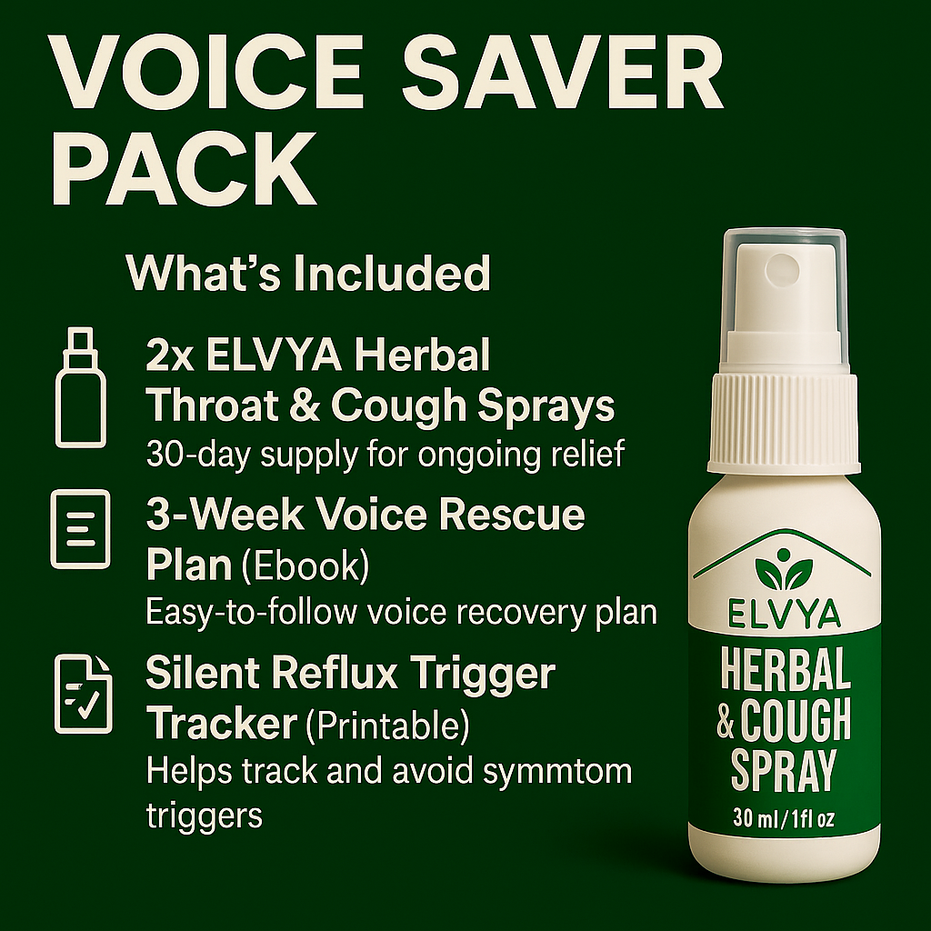 Elvya™ ThroatGuard Spray – End Chronic from Silent Reflux