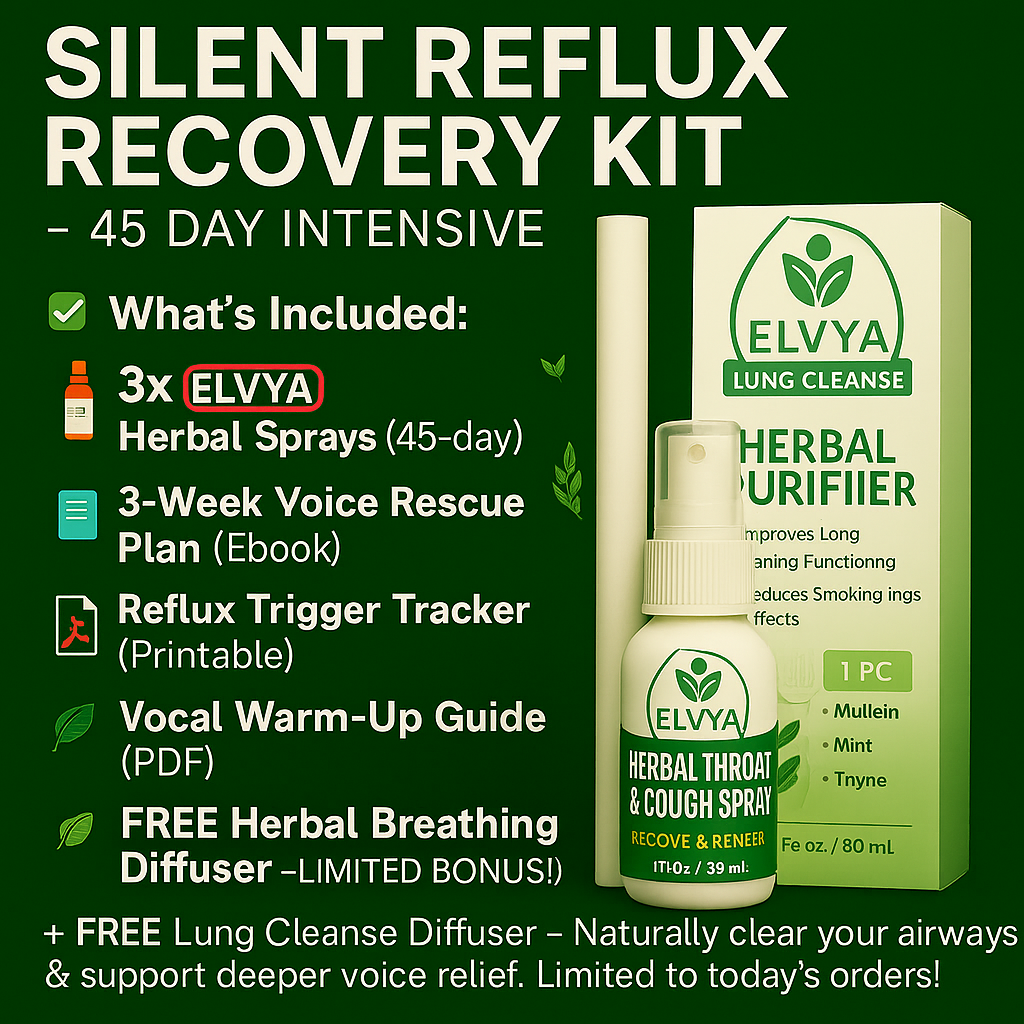 Elvya™ ThroatGuard Spray – End Chronic from Silent Reflux