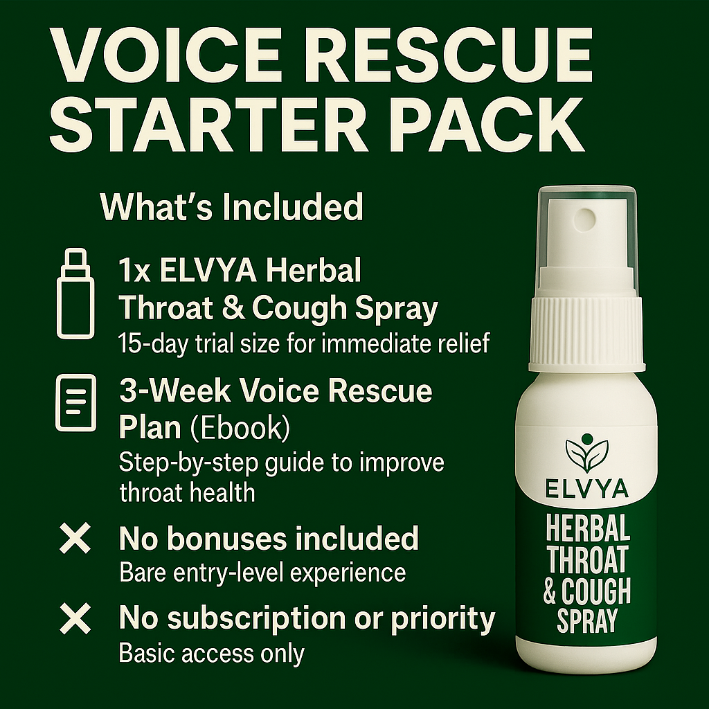 Elvya™ ThroatGuard Spray – End Chronic from Silent Reflux
