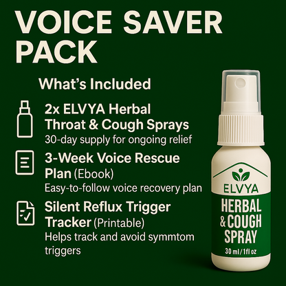 Elvya™ ThroatGuard Spray – End Chronic from Silent Reflux