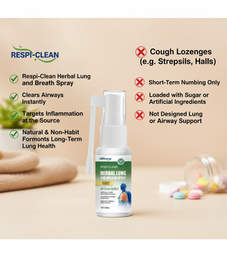 RespiClean™ Herbal Lung Spray – End Chronic Coughing – Elvya